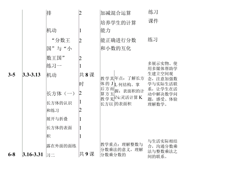 教学计划1.docx_第3页