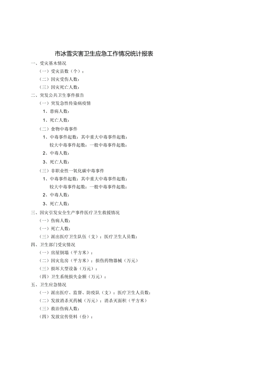 市冰雪灾害卫生应急工作情况统计报表.docx_第1页