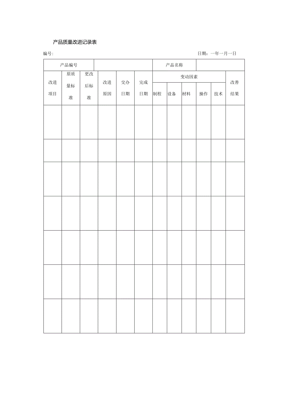 产品质量改进记录表.docx_第1页