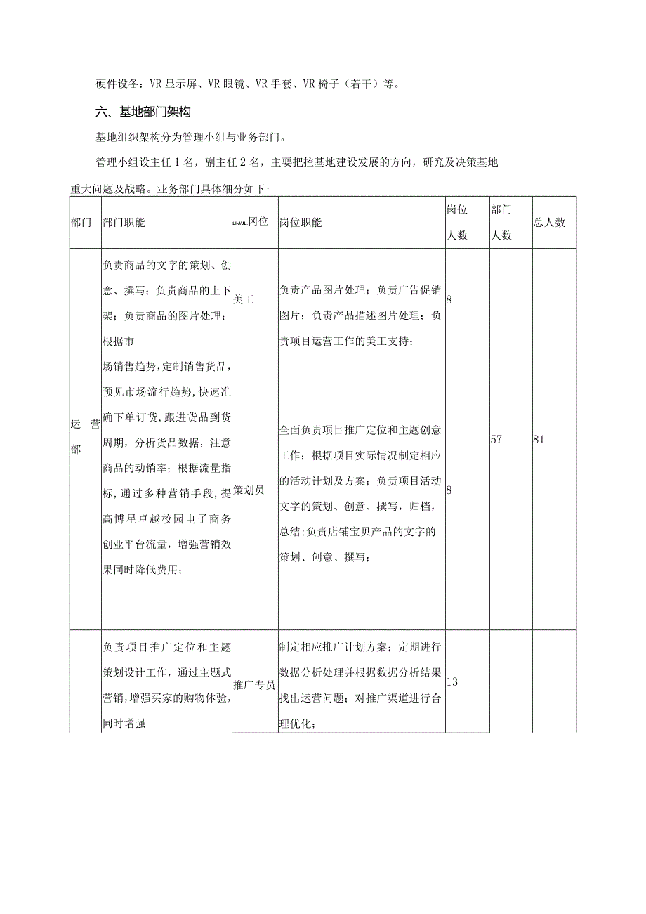 农业电子商务创新创业基地策划方案.docx_第3页