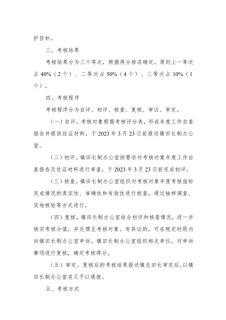 XX镇田长制工作考核实施方案.docx_第2页