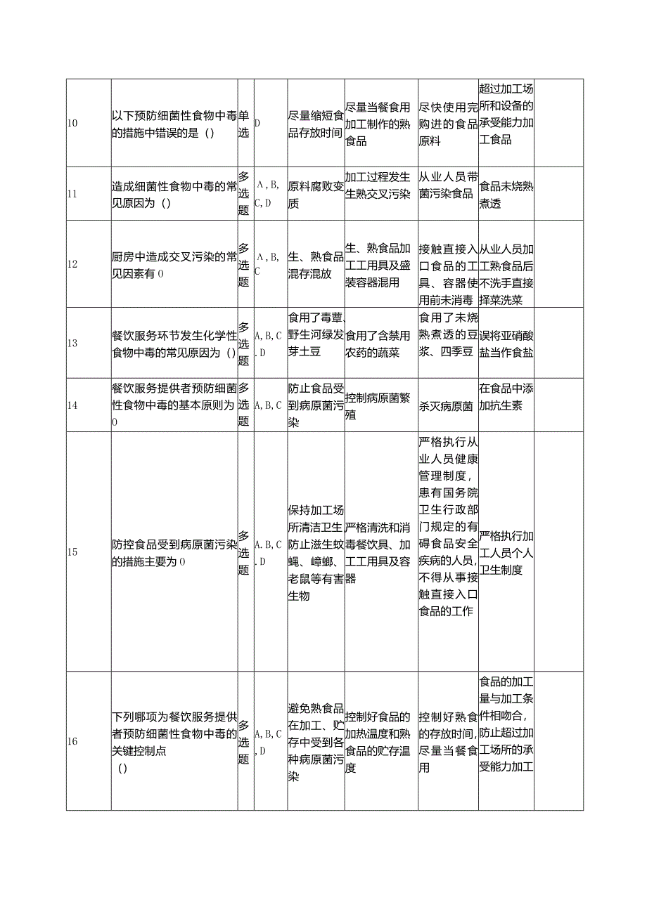 餐饮食品安全管理人员测试题库（附答案）.docx_第2页