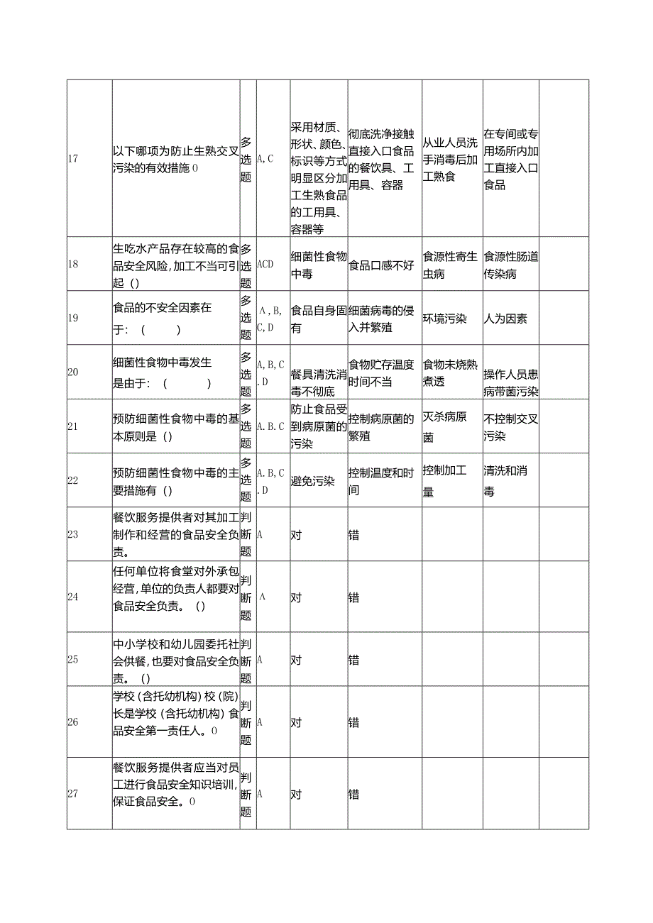 餐饮食品安全管理人员测试题库（附答案）.docx_第3页