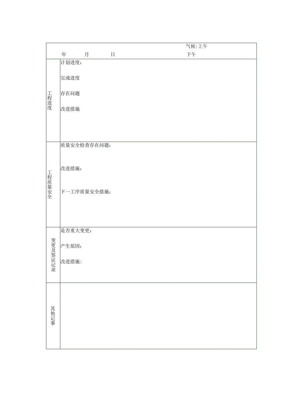 某某地产苏州企业工程管理日志填写指导书.docx_第3页