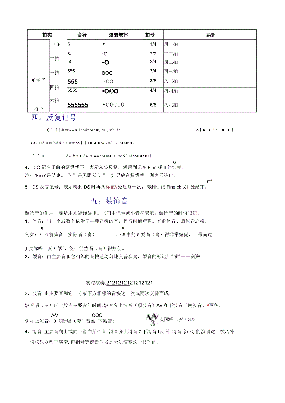 六年级下册音乐复习资料1.docx_第3页