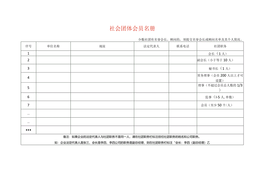 社会团体会员统计表.docx_第1页