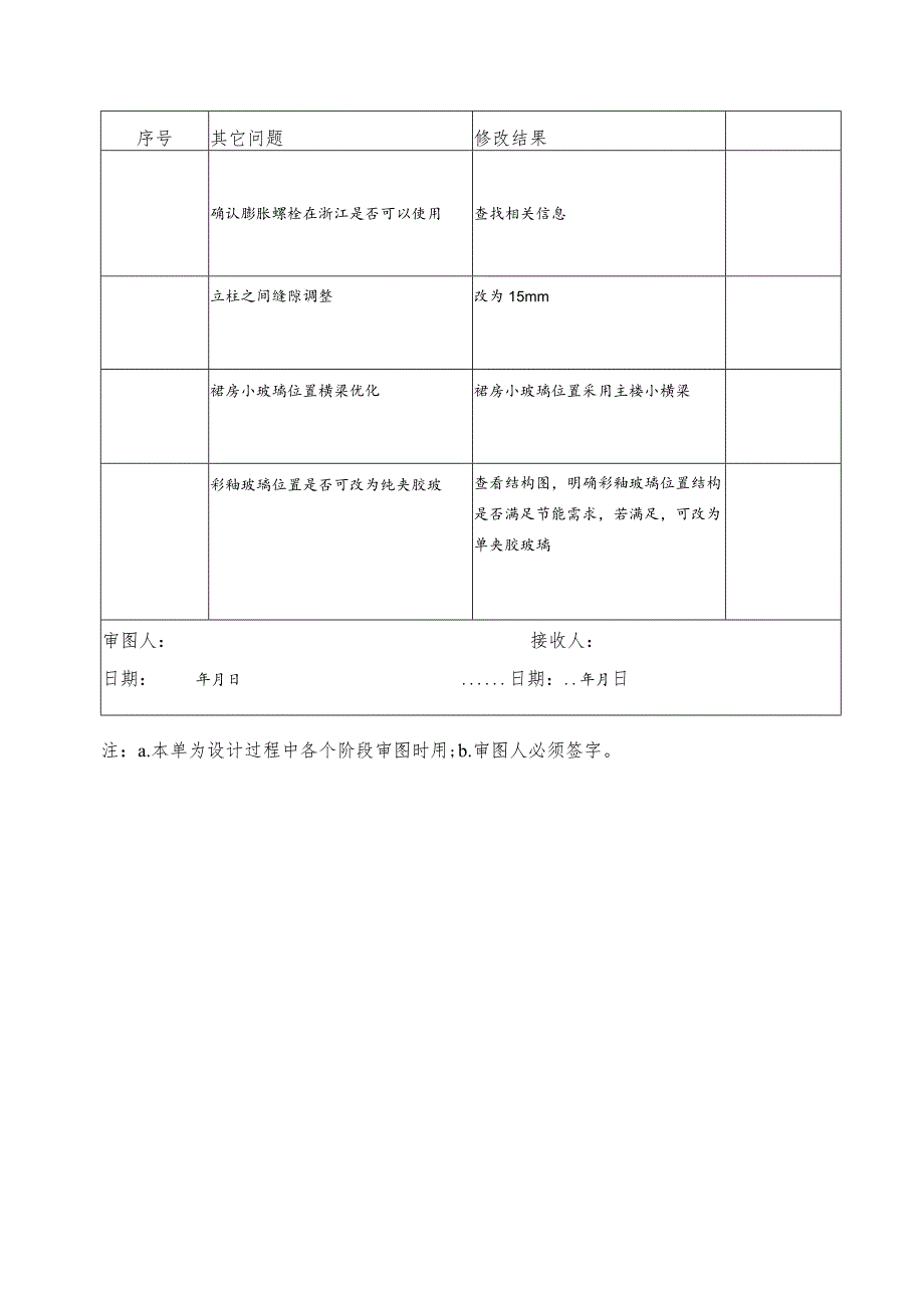 千岛湖银泰幕表13-D4 审图记录单20210706.docx_第3页