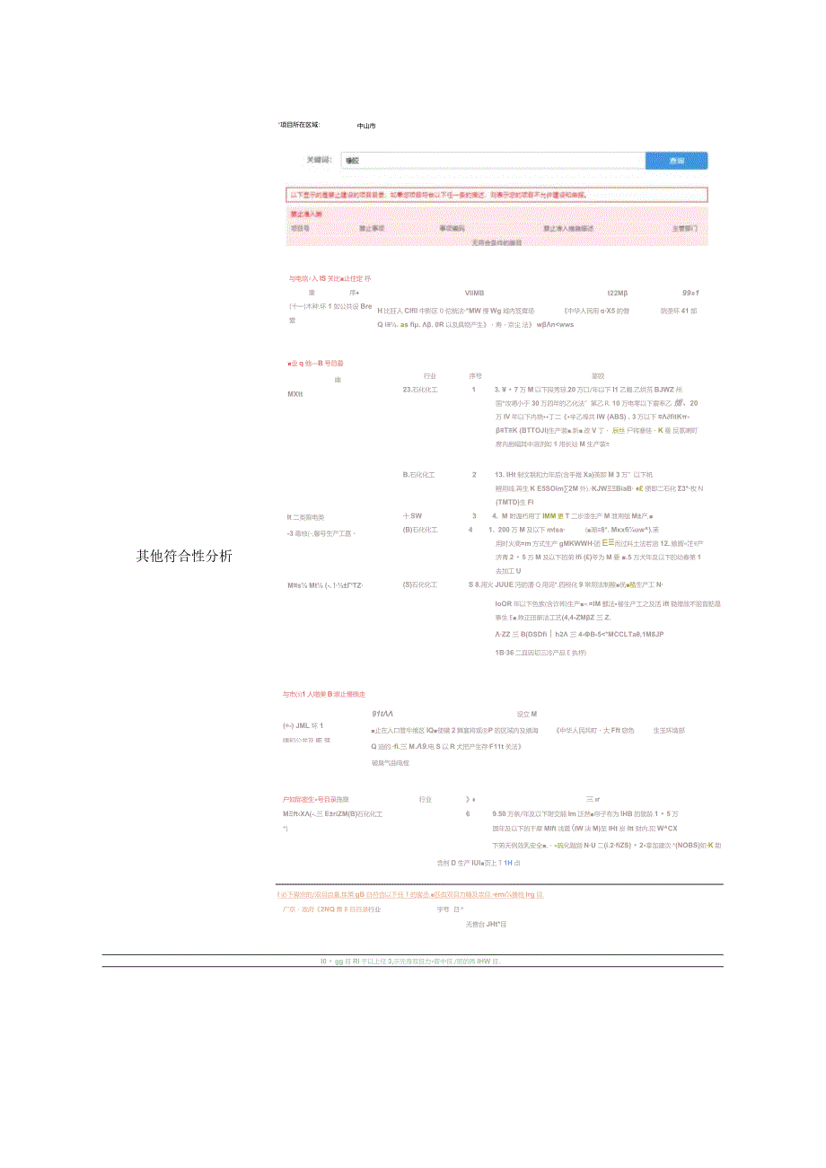 环评报告脱密-中山诺豪新材料有限公司新建项目.docx_第2页