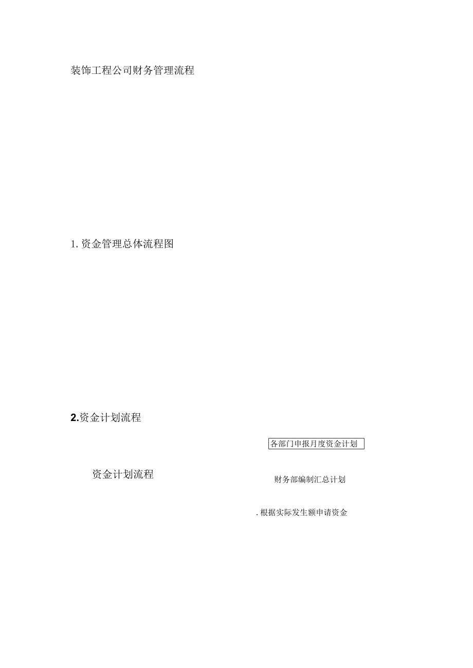 装饰工程公司财务管理流程.docx_第1页