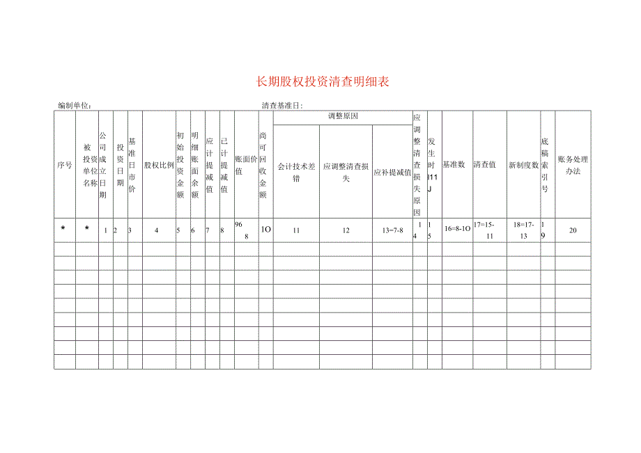 长期股权投资清查工作底稿明细表.docx_第1页