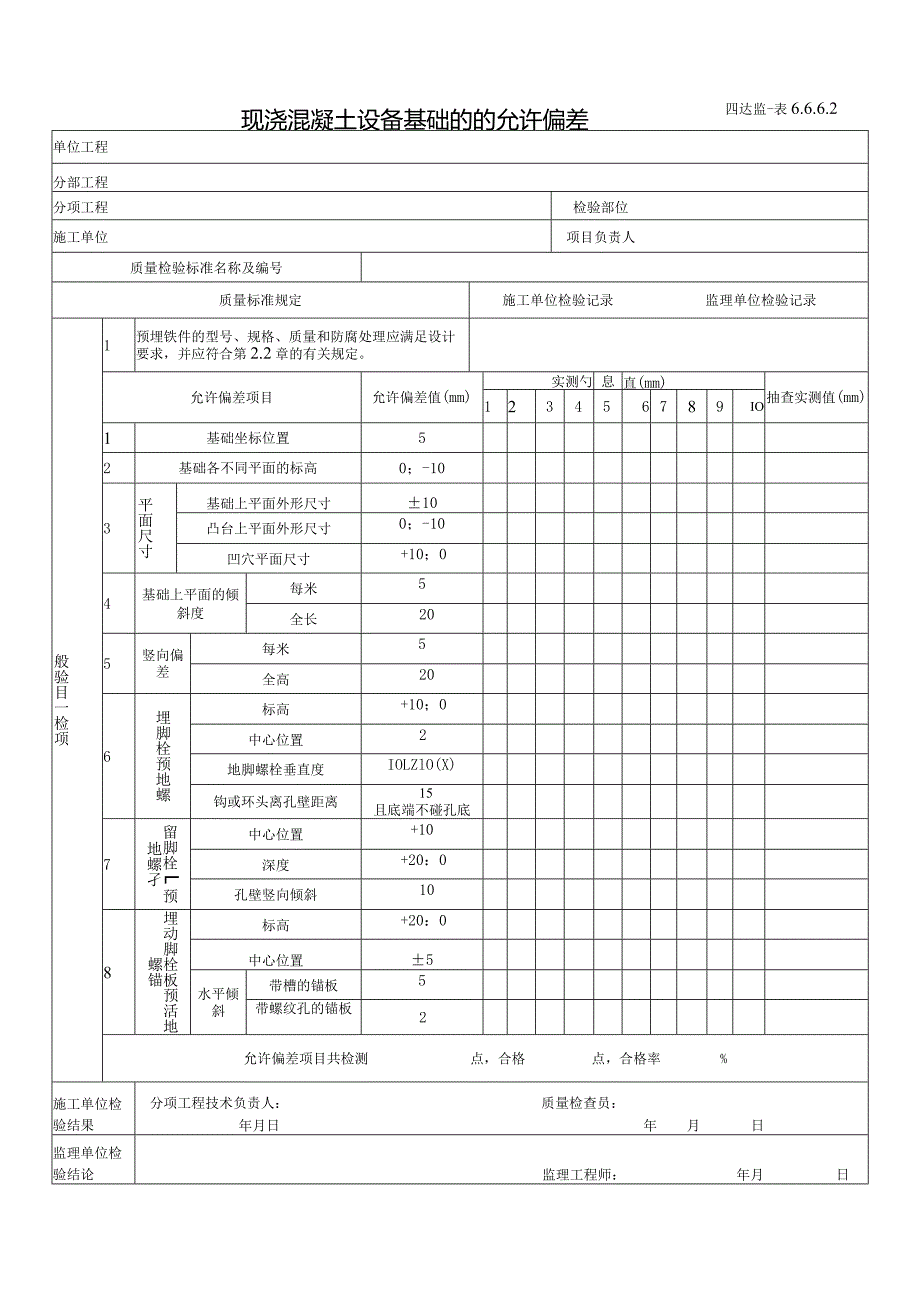 6.6.6.2现浇混凝土设备基础的的允许偏差.docx_第1页