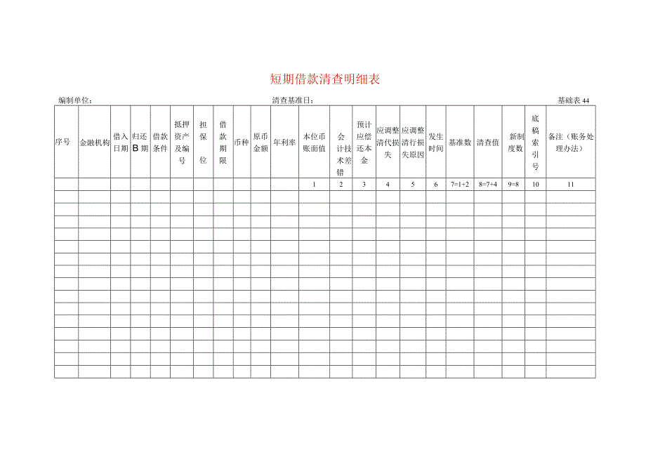 短期借款清查工作底稿明细表.docx_第1页