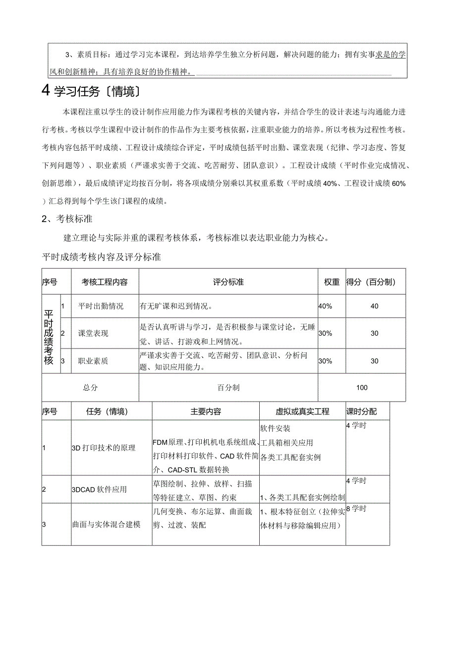 《3D打印与制造》课程标准.docx_第2页