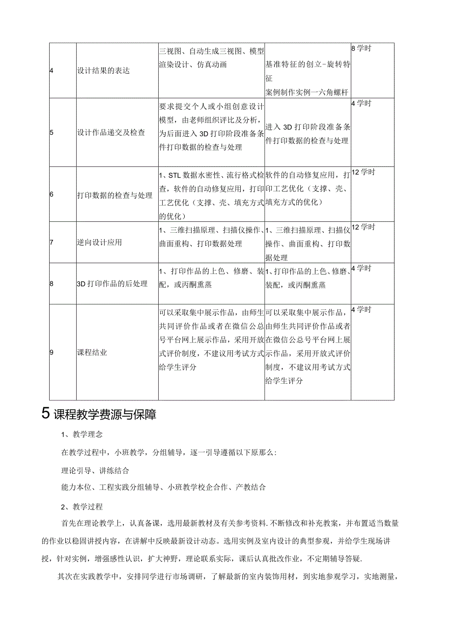 《3D打印与制造》课程标准.docx_第3页