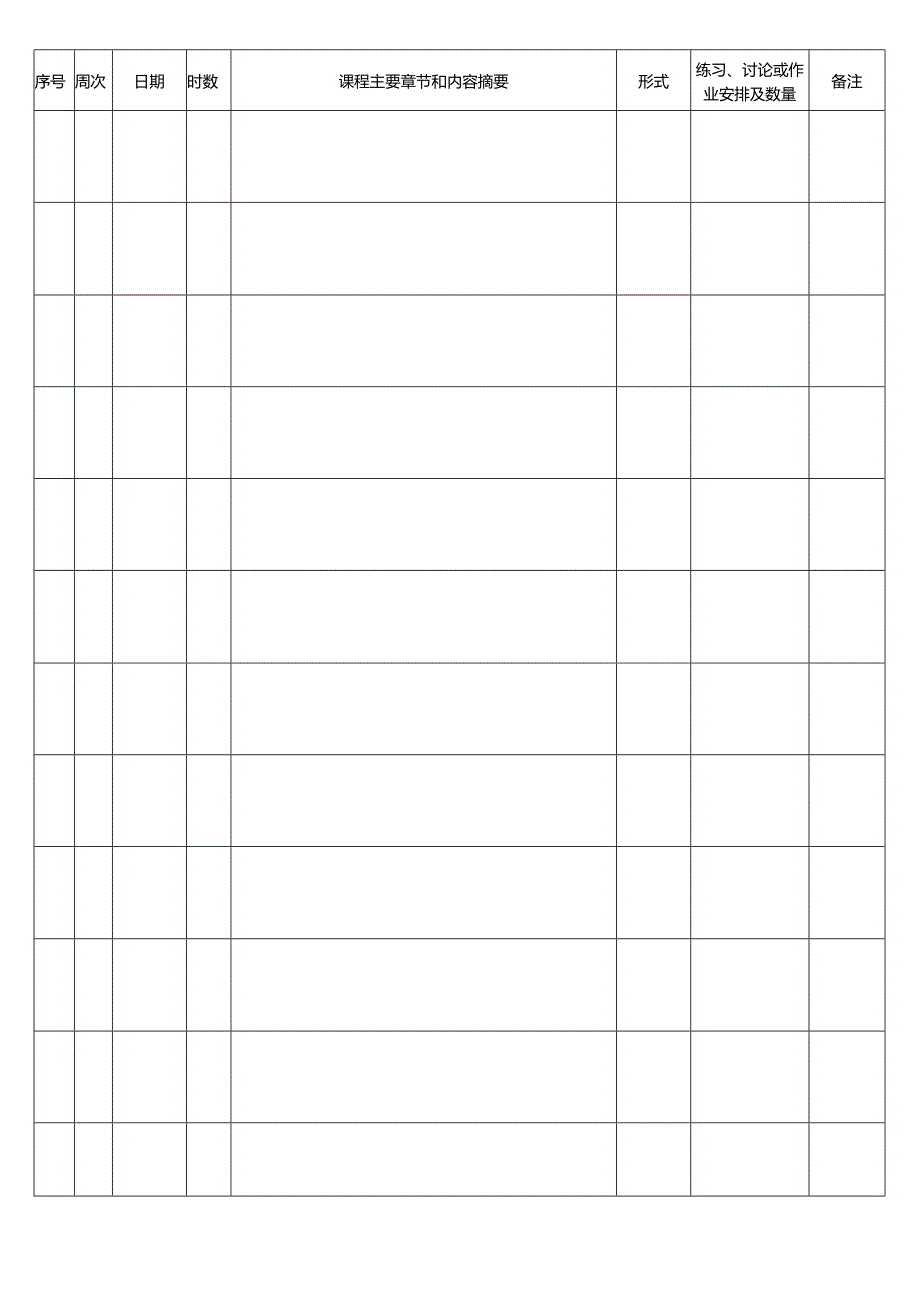 上海应用技术大学高等职业学院授课计划.docx_第2页