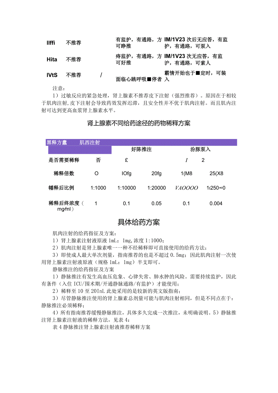 抢救过敏性休克肾上腺素启动时机及给药方案.docx_第2页