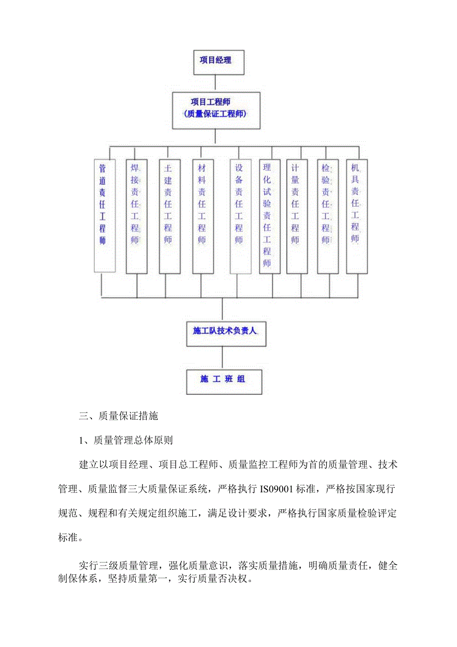 建筑施工质量保证措施.docx_第2页