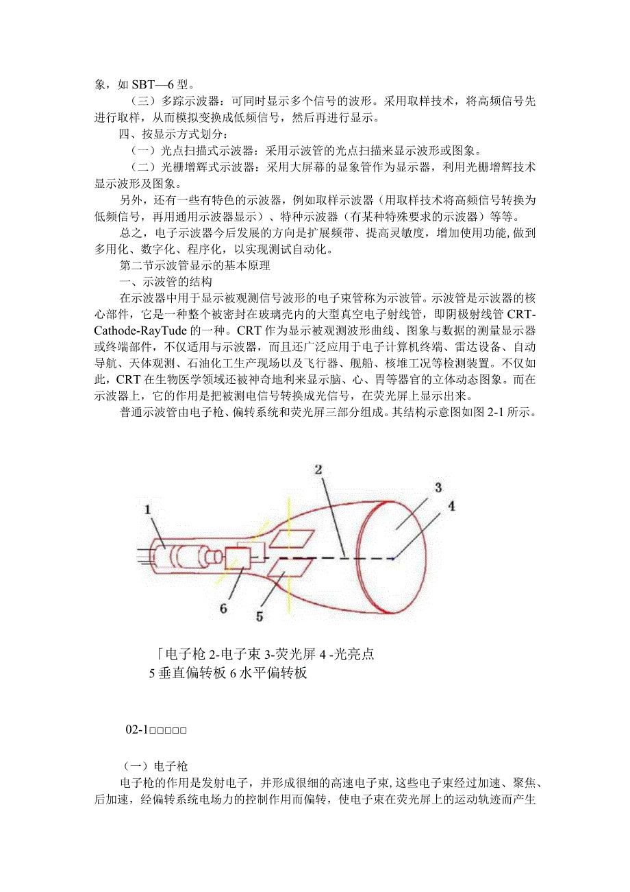 第二章 通用示波器及其基本知识（讲义）.docx_第2页