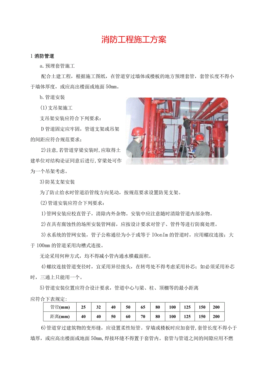 消防工程施工方案.docx_第1页