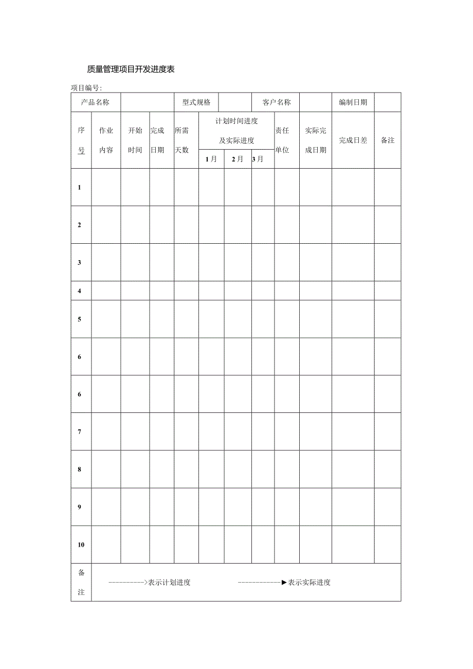 质量管理项目开发进度表.docx_第1页