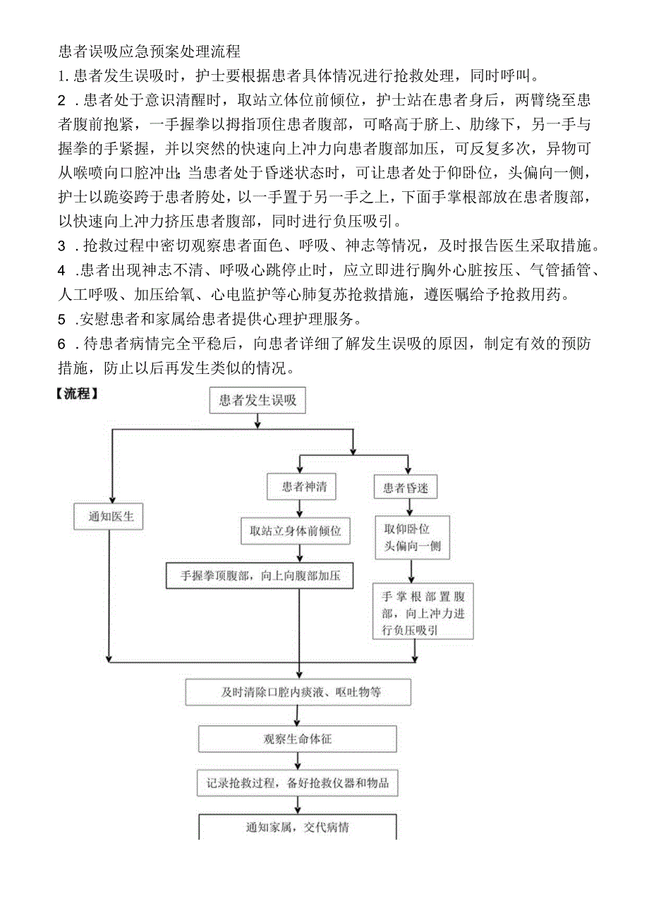 患者误吸应急预案处理流程.docx_第1页