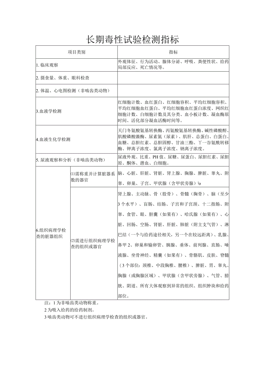 长期毒性试验检测指标.docx_第1页