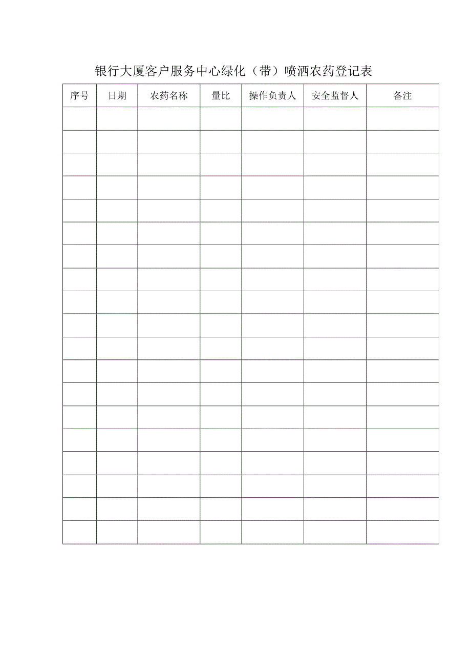 银行大厦客户服务中心绿化（带）喷洒农药登记表.docx_第1页