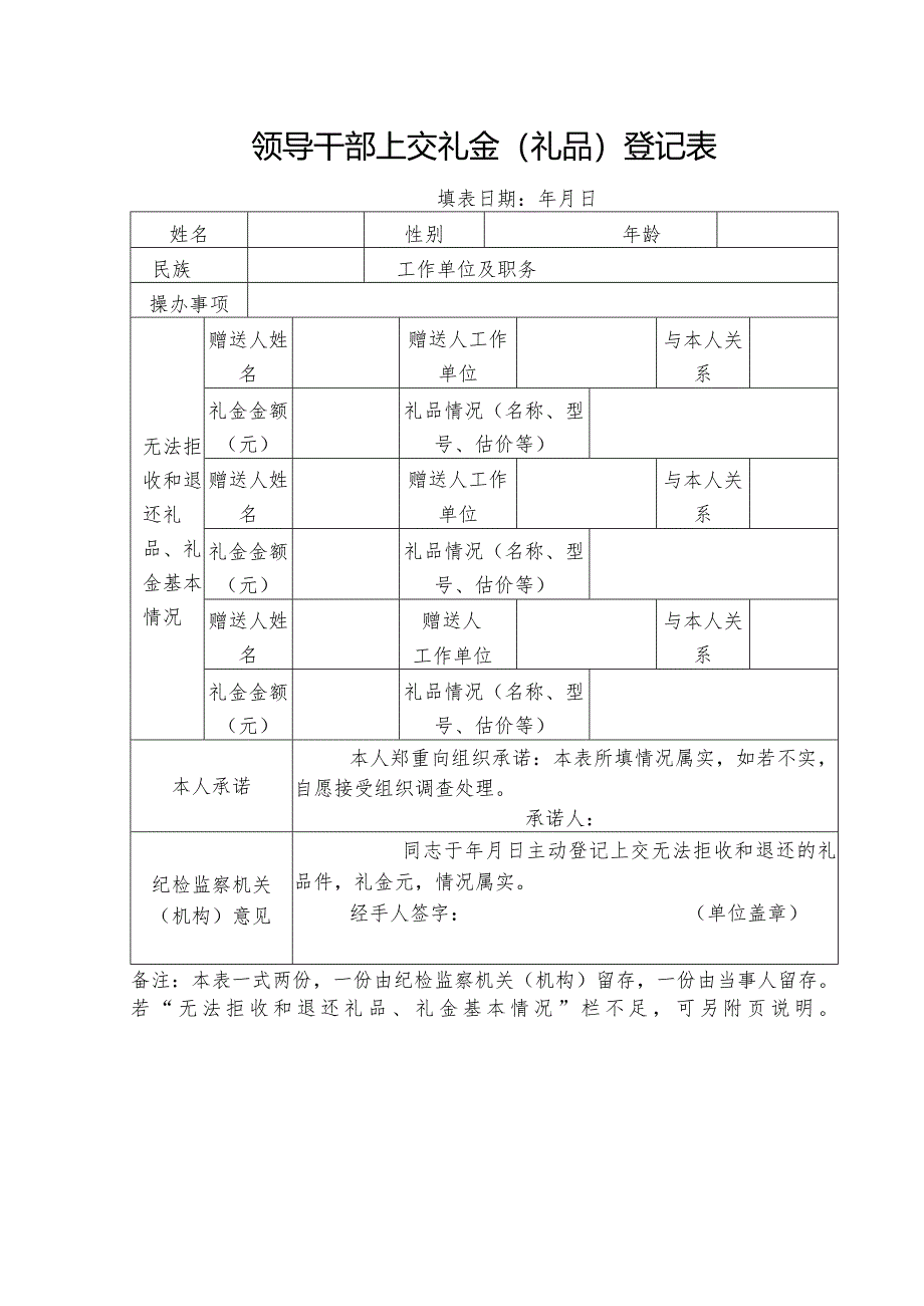 领导干部上交礼金（礼品）登记表.docx_第1页