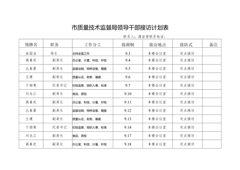 市质量技术监督局领导干部接访计划表.docx_第1页