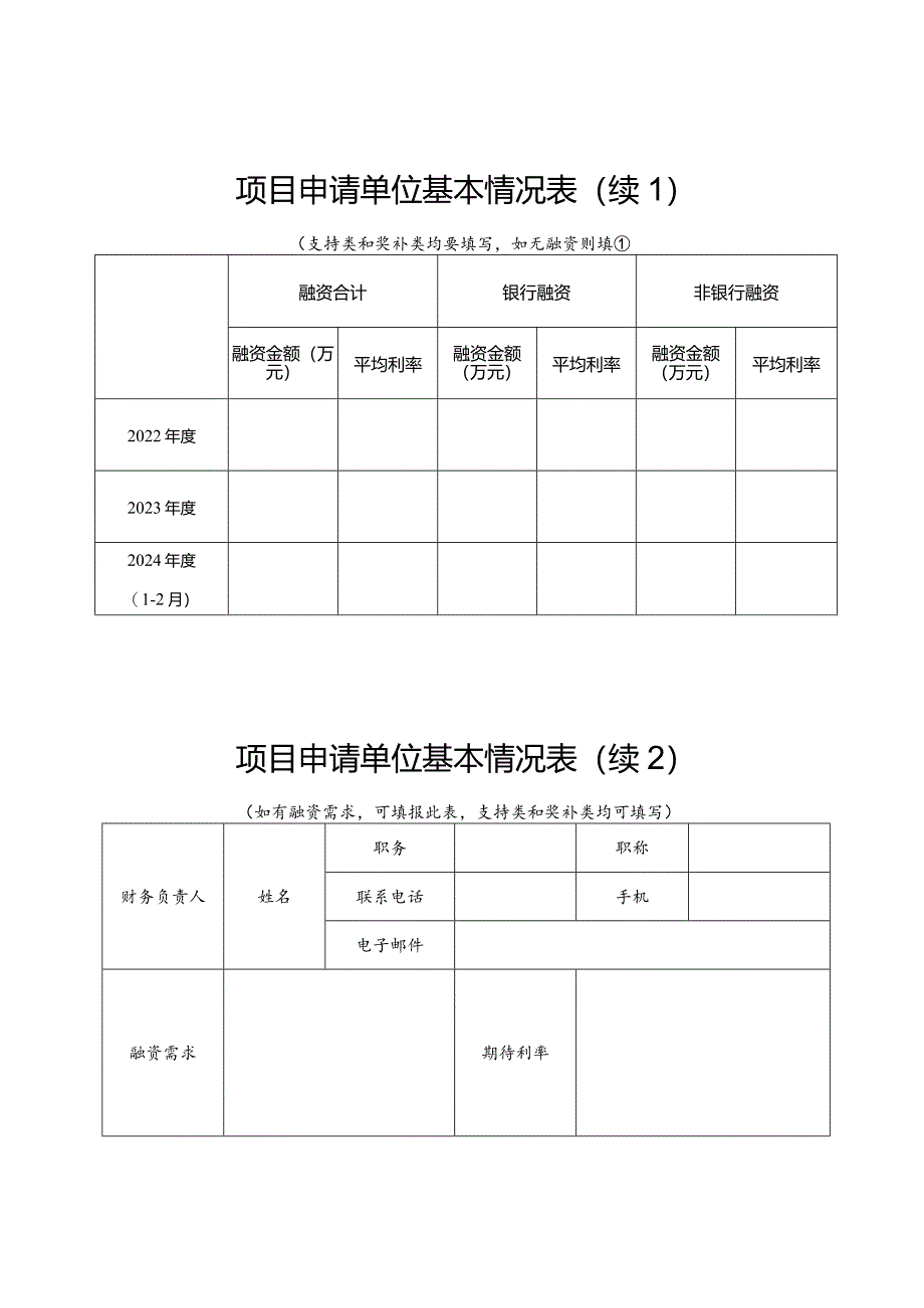 天津市制造业高质量发展专项资金项目申请书.docx_第3页