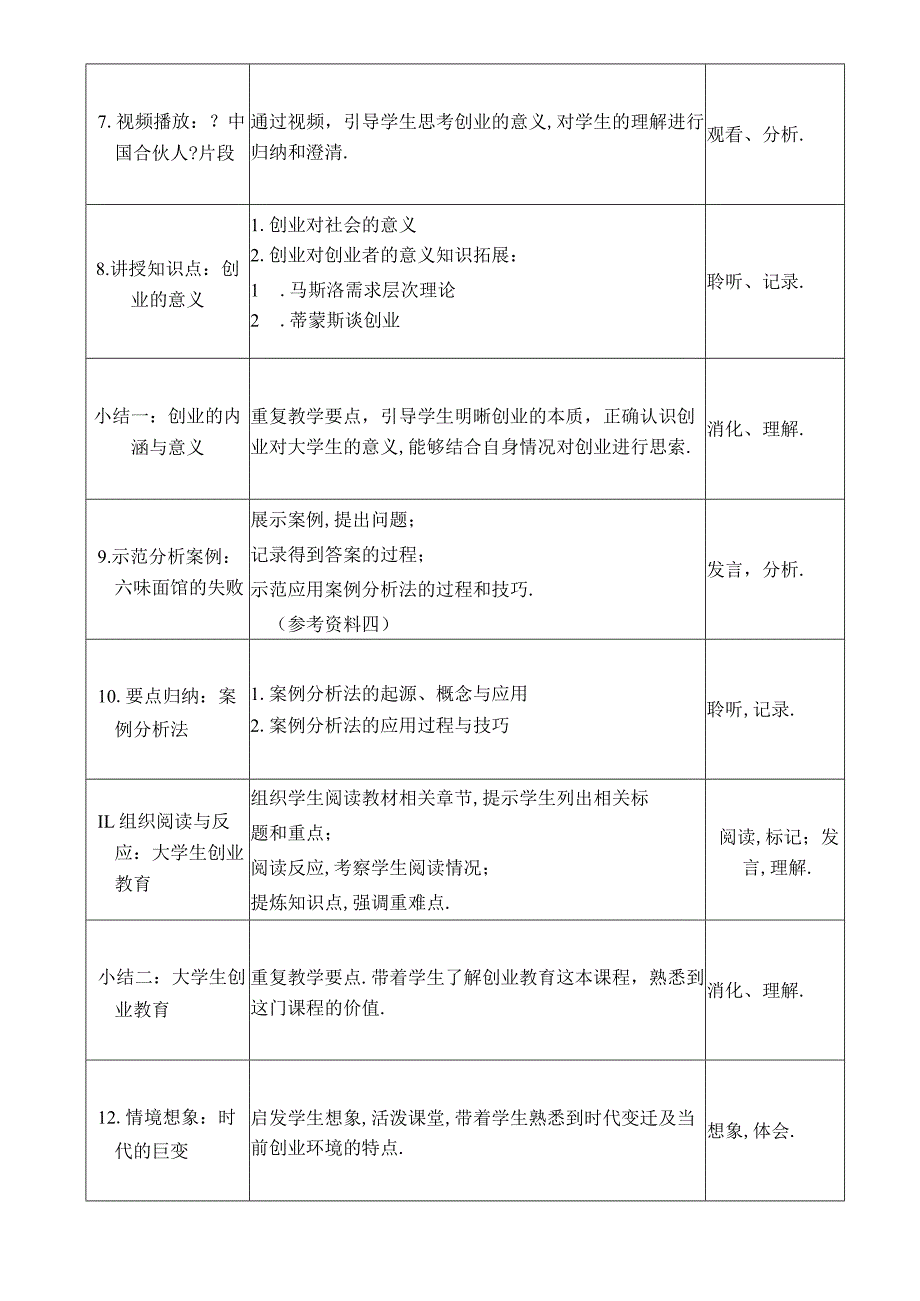 创业与创业教育教案.docx_第3页