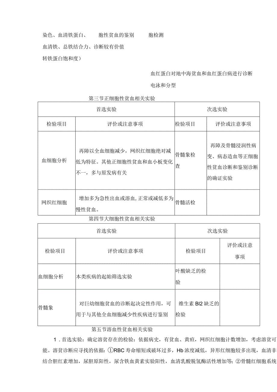 附一院医学检验科检验手册.docx_第2页