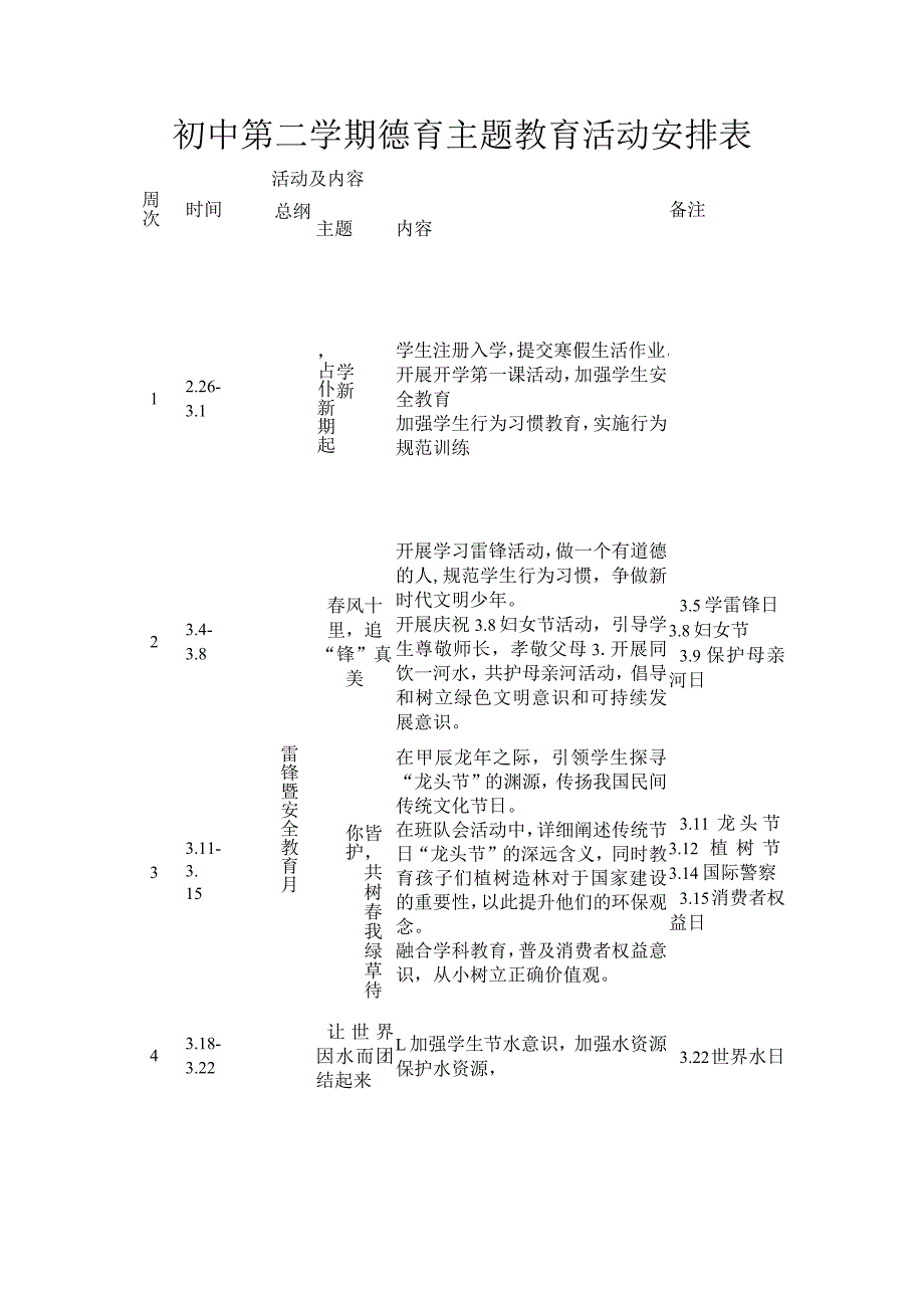 初中第二学期德育主题教育活动安排表.docx_第1页