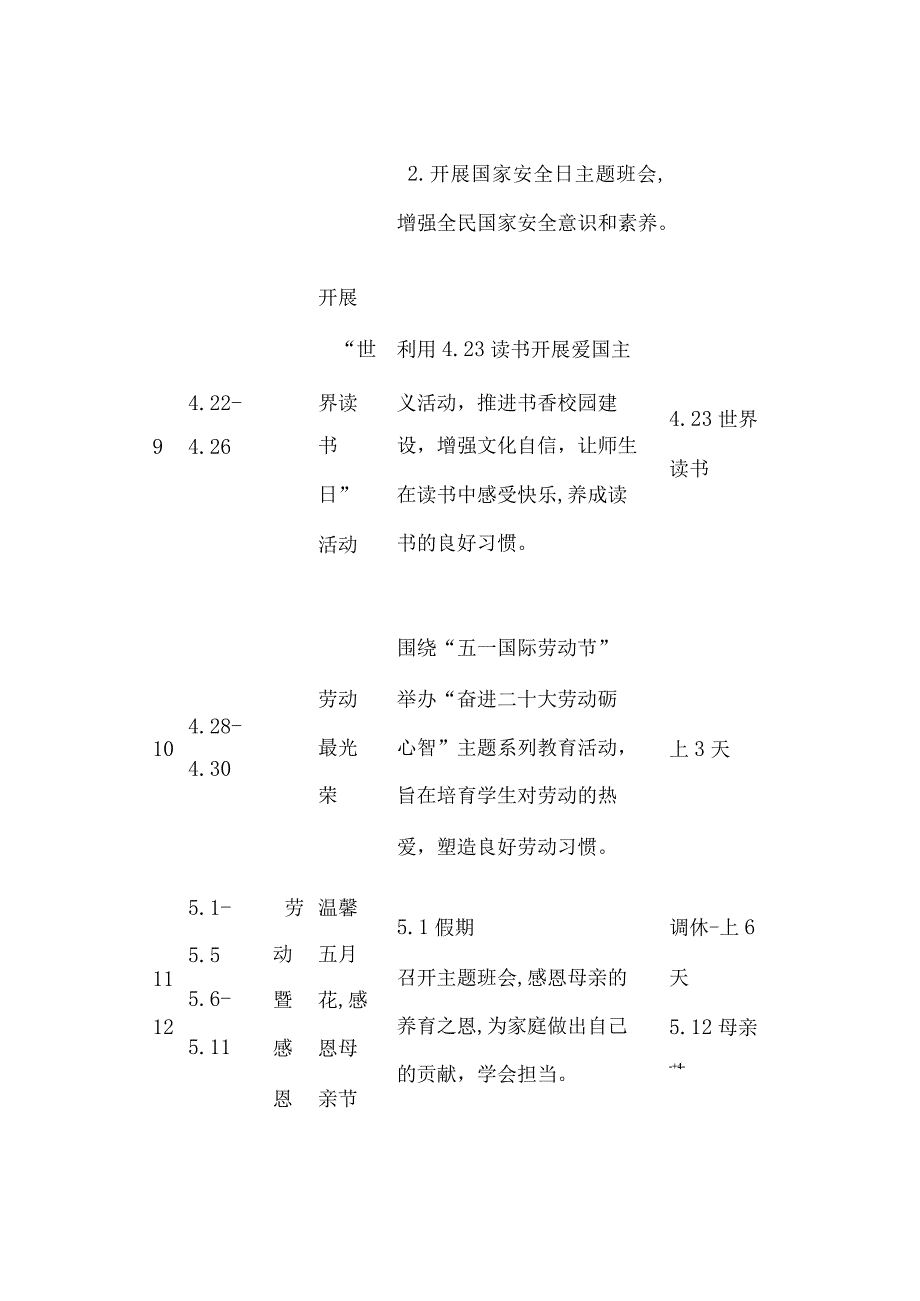 初中第二学期德育主题教育活动安排表.docx_第3页