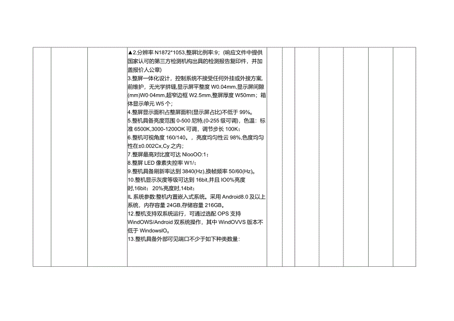 岗课赛证综合育人管理平台基础支撑平台1期项目集采设备采购报价响应表.docx_第2页