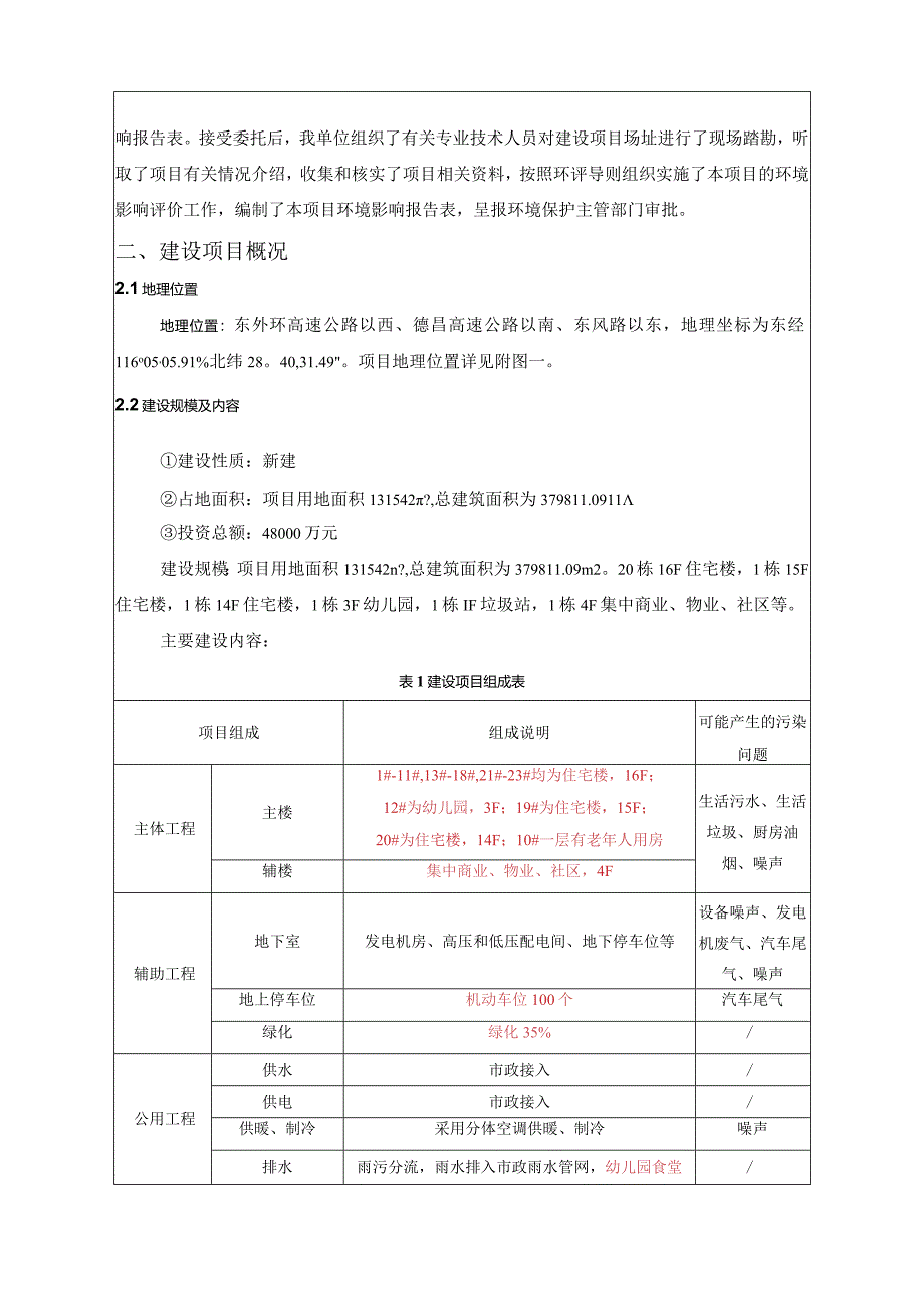 南昌高新技术产业开发区管理委员会麻丘拆迁安置房四、五期工程建设项目环境影响报告.docx_第2页