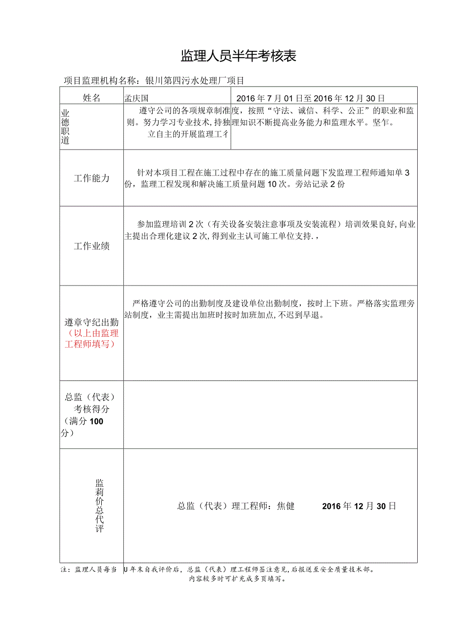 监理人员半年考核表 - 副本.docx_第1页