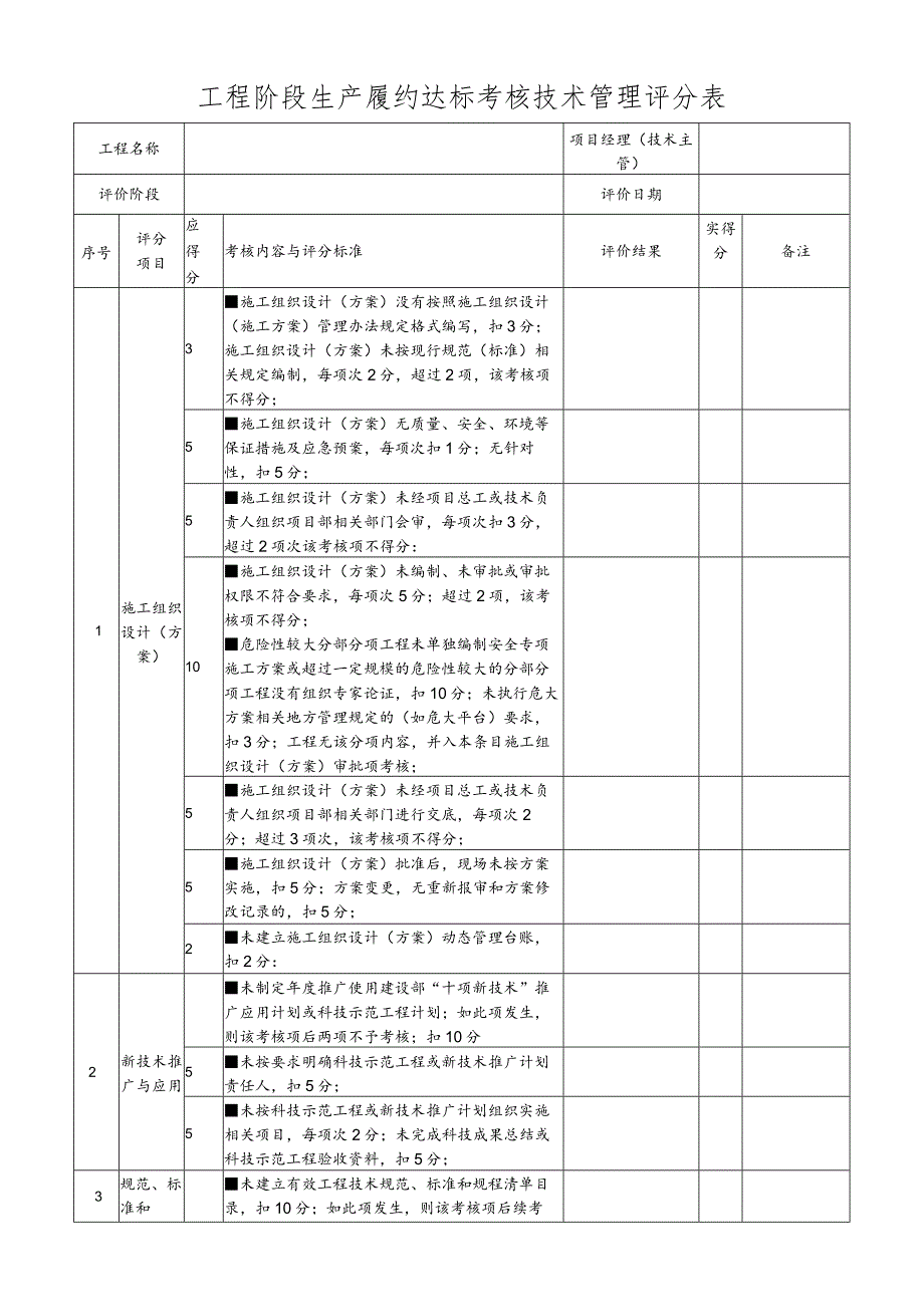 工程阶段生产履约达标考核技术管理评分表.docx_第1页