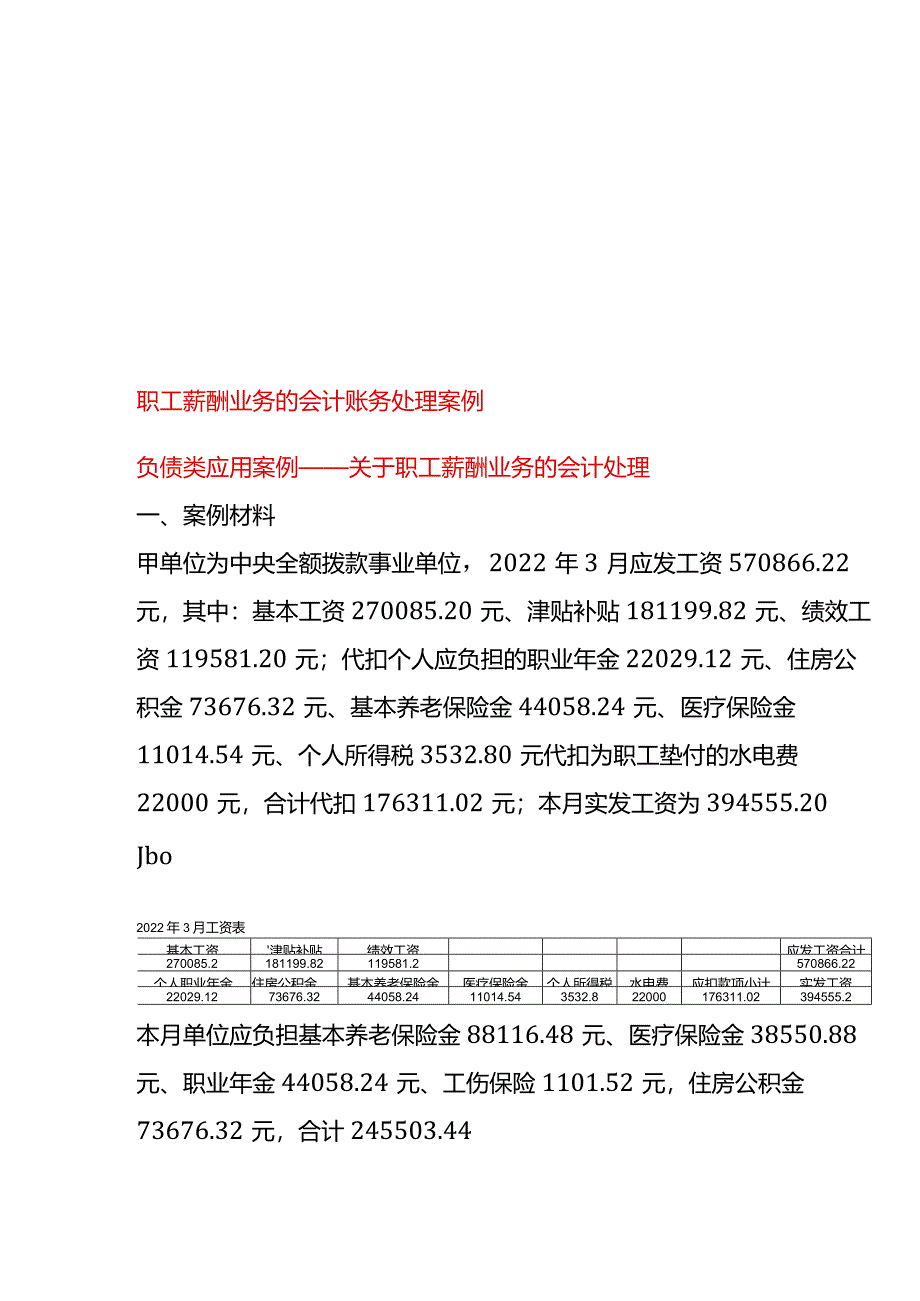 职工薪酬业务的会计账务处理案例.docx_第1页