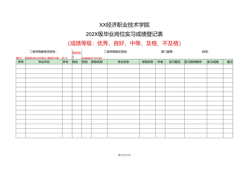 XX经济职业技术学院202X级毕业岗位实习成绩登记表（2024年）.docx_第1页