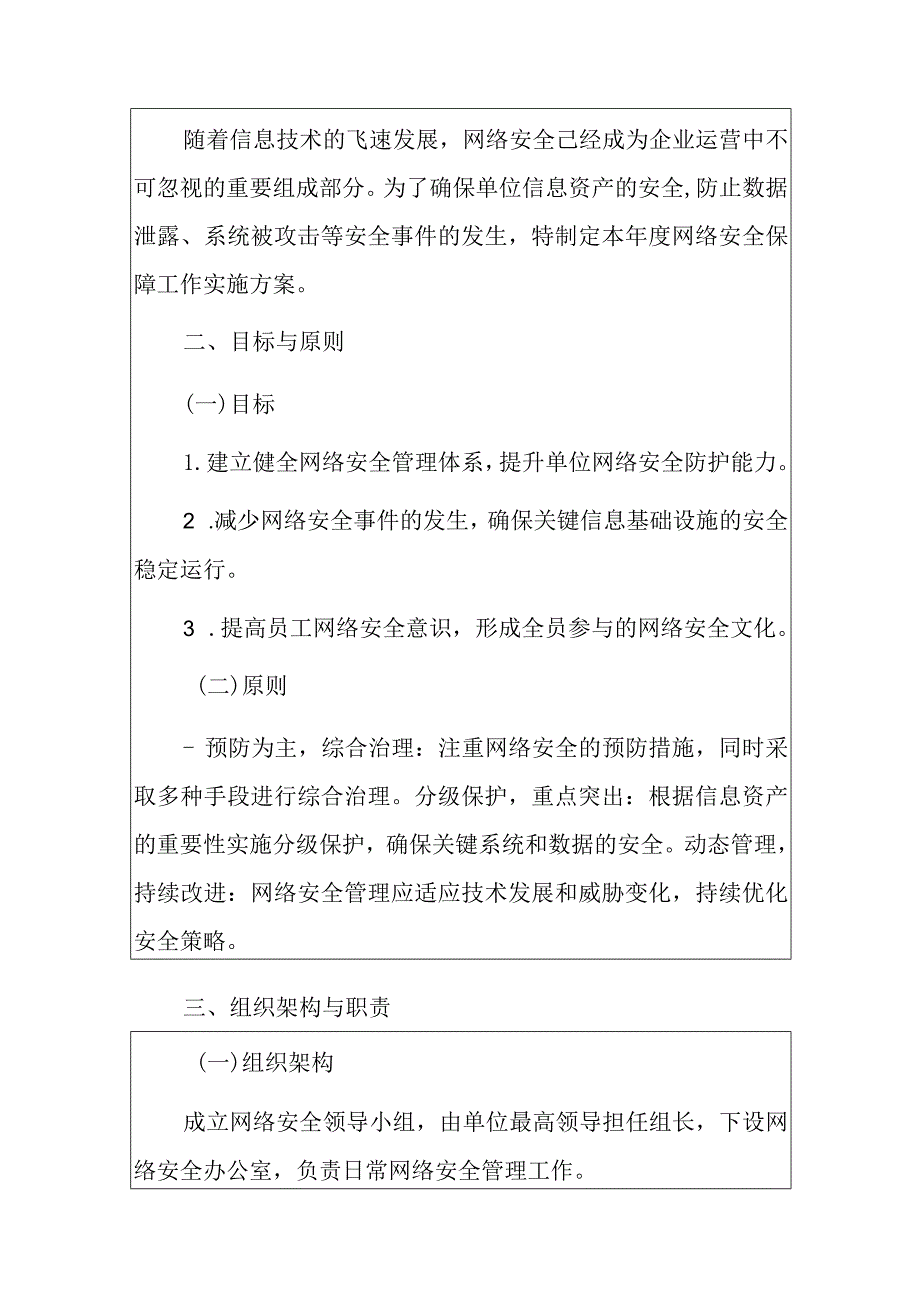 2024年网络安全保障工作实施方案（最新版）.docx_第2页