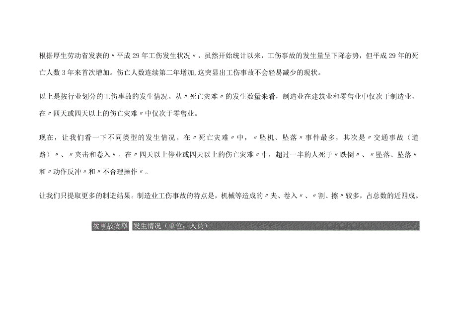 日本制造业风险评估的案例及工伤对策.docx_第1页