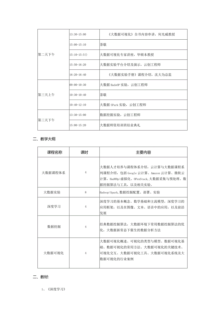 大数据技术师资培训班教学大纲和教学计划.docx_第2页