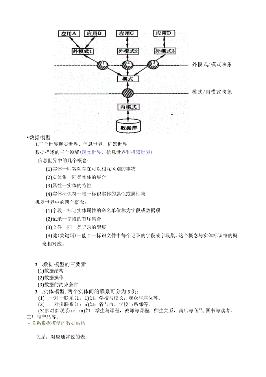 数据库-原理-知识点---笔试必备.docx_第2页