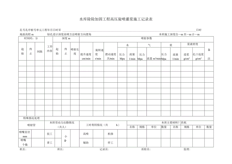 高喷灌浆施工记录表.docx_第1页