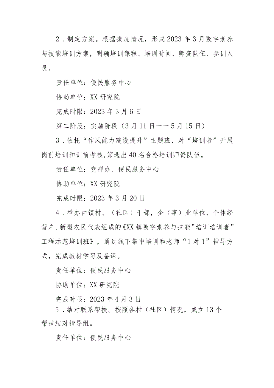 XX镇数字素养与技能“培训培训者”工程实施方案.docx_第3页