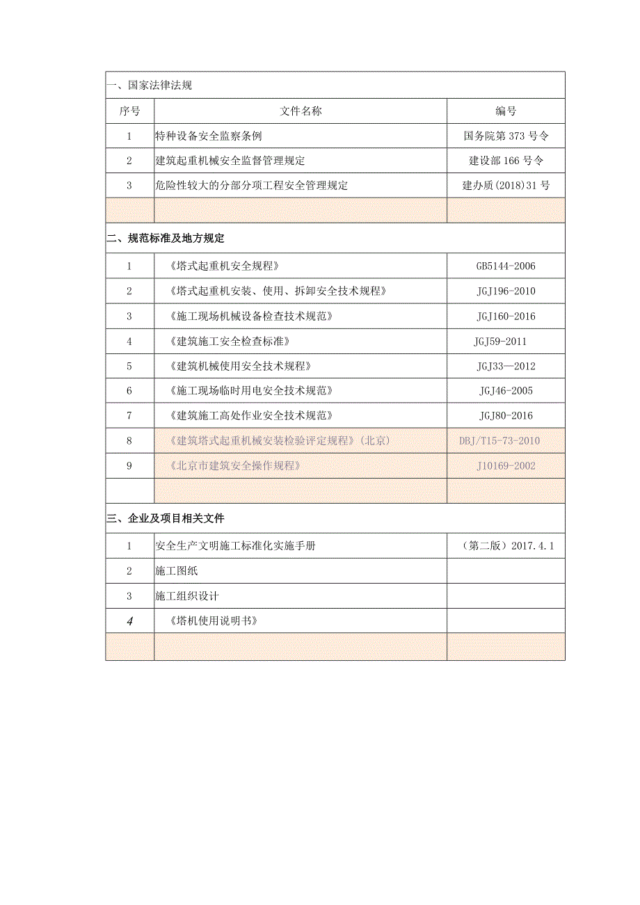 群塔防碰撞专项方案编制范本.docx_第3页