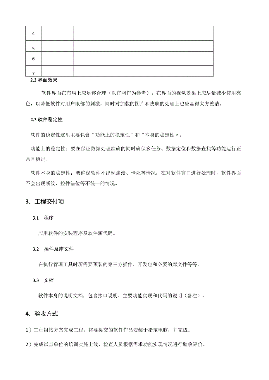 软件项目验收标准.docx_第2页