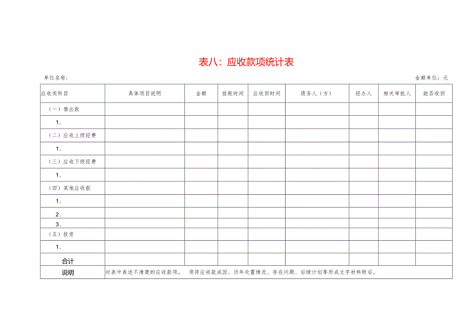 应收款项统计表模板.docx_第1页