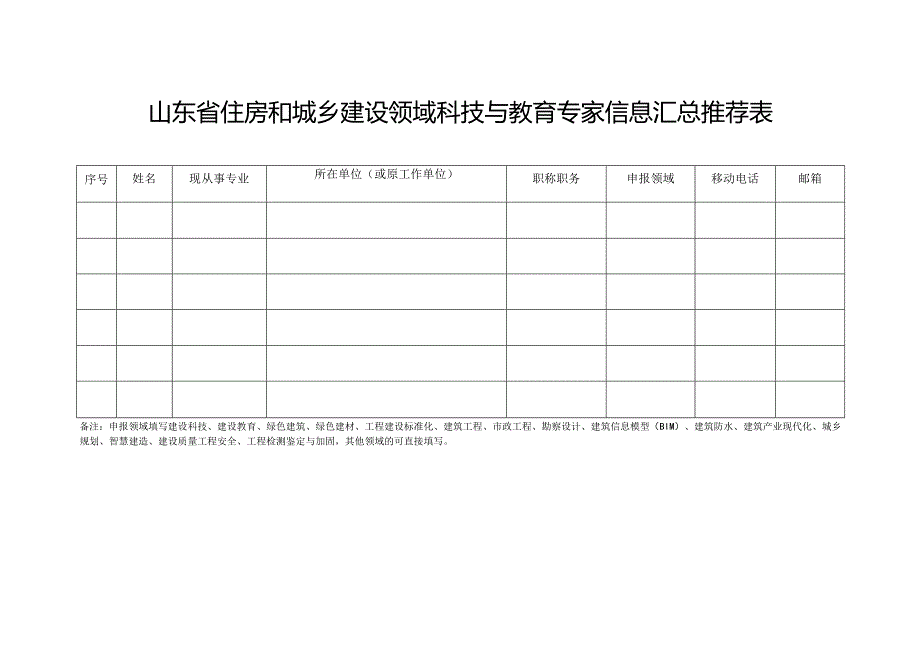 山东省住房和城乡建设领域科技与教育专家入库申请表.docx_第3页